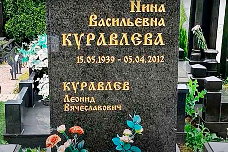 Где похоронен василий сталин на каком кладбище фото