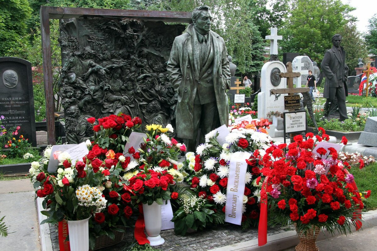 Знаменитые люди похороненные на новодевичьем кладбище фото