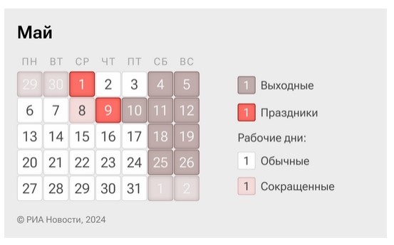Апрельская Праздники